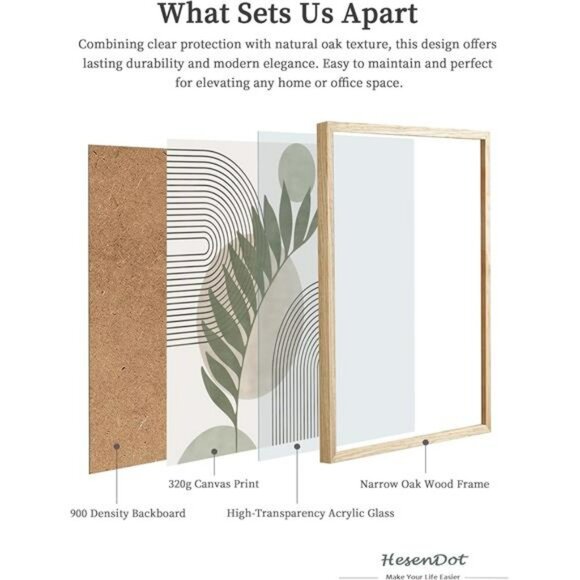 Sage green botanical wall art framed canvas print minimalist abstract home decor - Picture 3 of 7